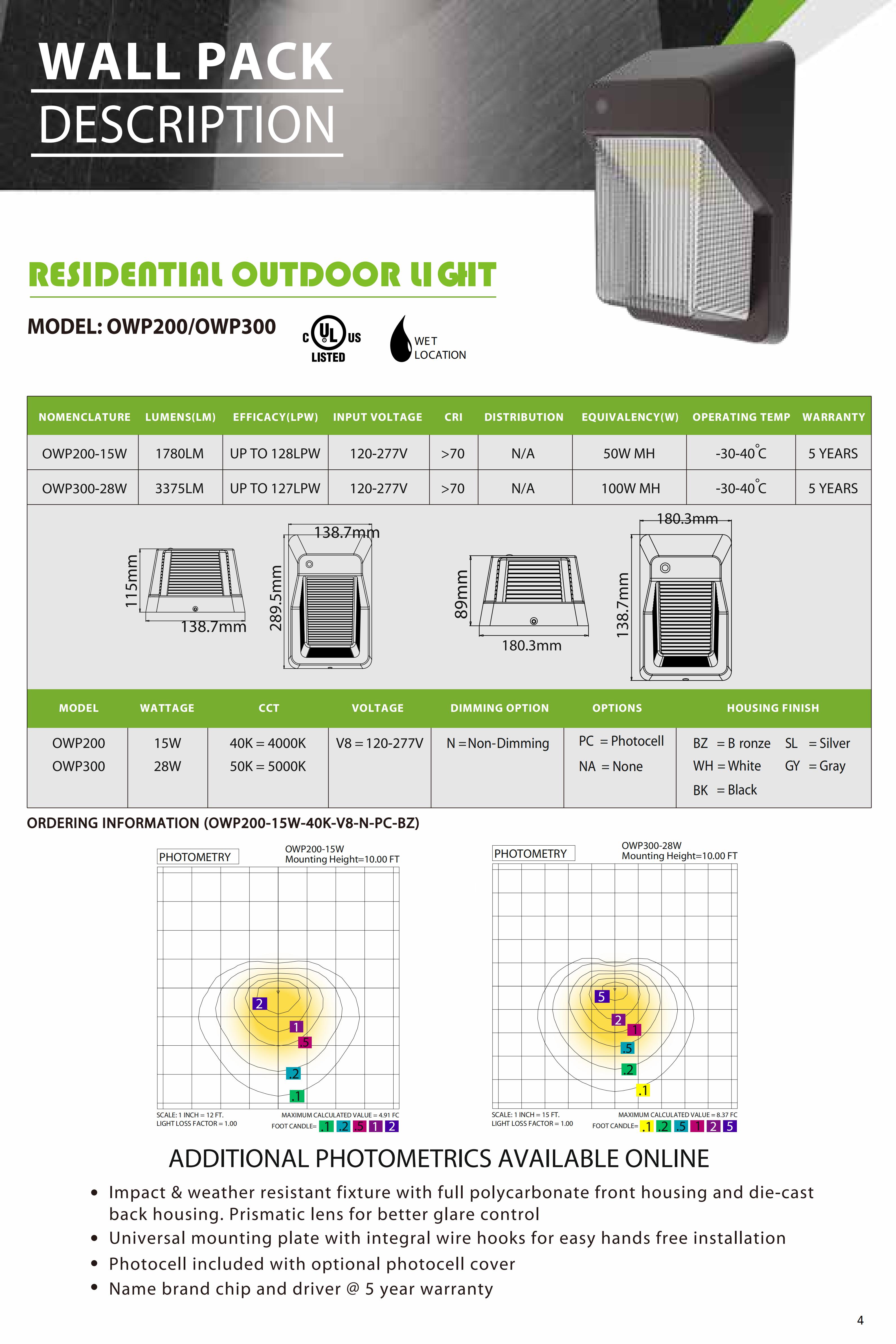 LED Wall Pack 30W — Full Cutoff DLC